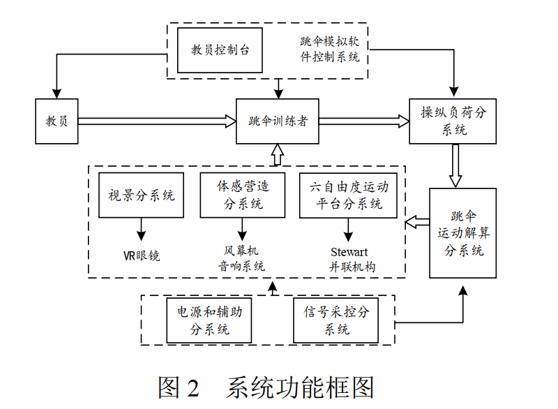 微信截圖_20210507094022.png